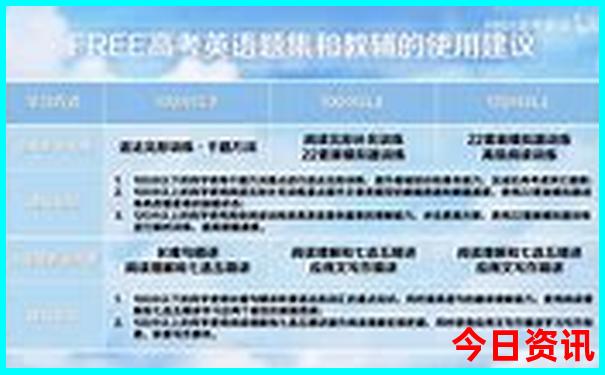 8月最凉快的旅游城市